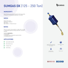 Cargar imagen en el visor de la galería, SUMGAS DX (125 - 250 Ton)