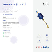 Cargar imagen en el visor de la galería, SUMGAS DX (61 - 125 Ton)