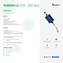 Cargar imagen en el visor de la galería, SUMGAS LS (125 - 250 Ton)