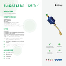 Cargar imagen en el visor de la galería, SUMGAS LS (61 - 125 Ton)