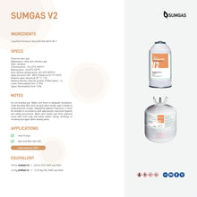 Cargar imagen en el visor de la galería, SUMGAS V2