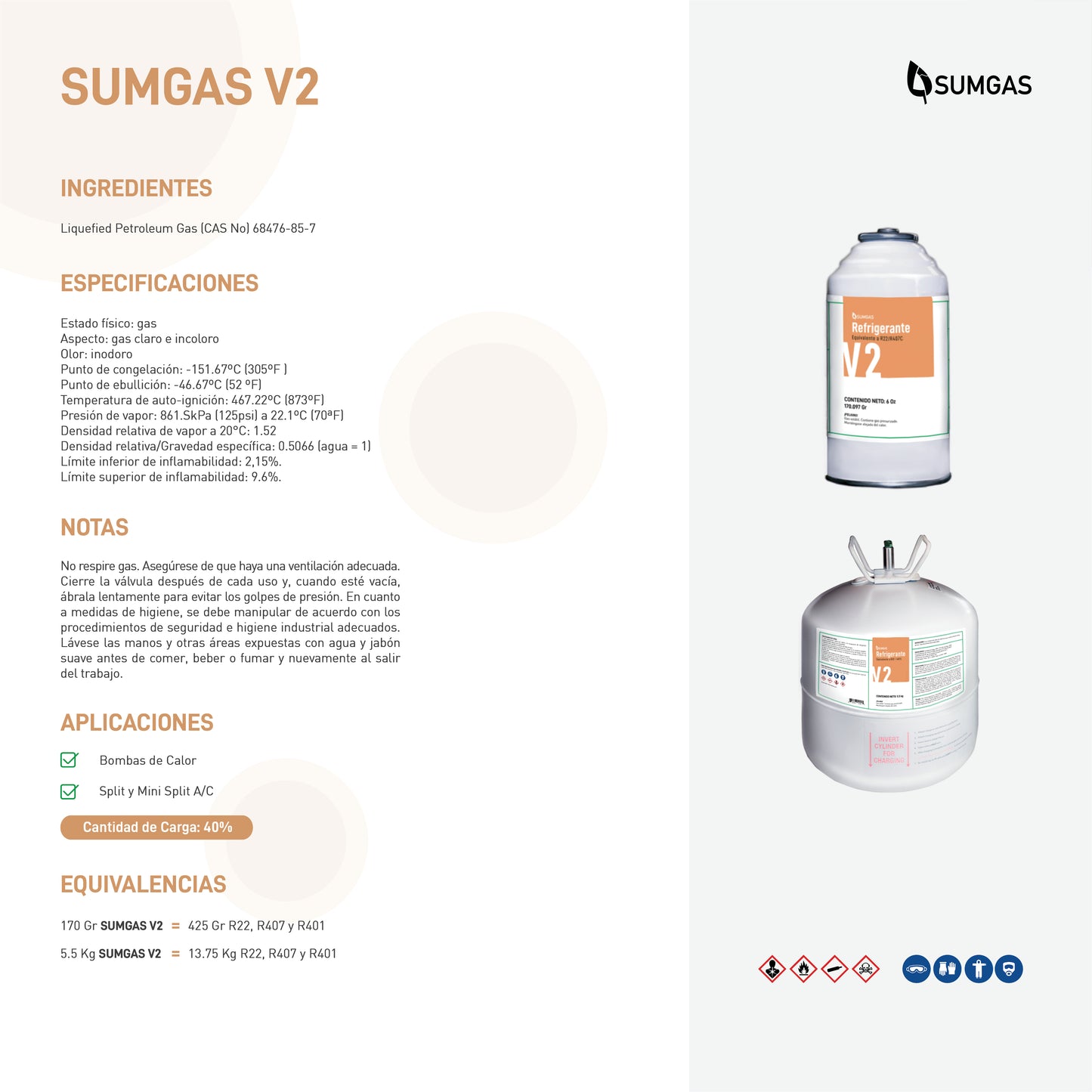 SUMGAS V2