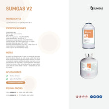 Cargar imagen en el visor de la galería, SUMGAS V2