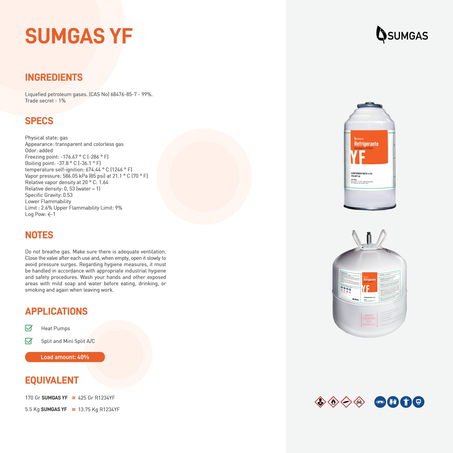 SUMGAS YF