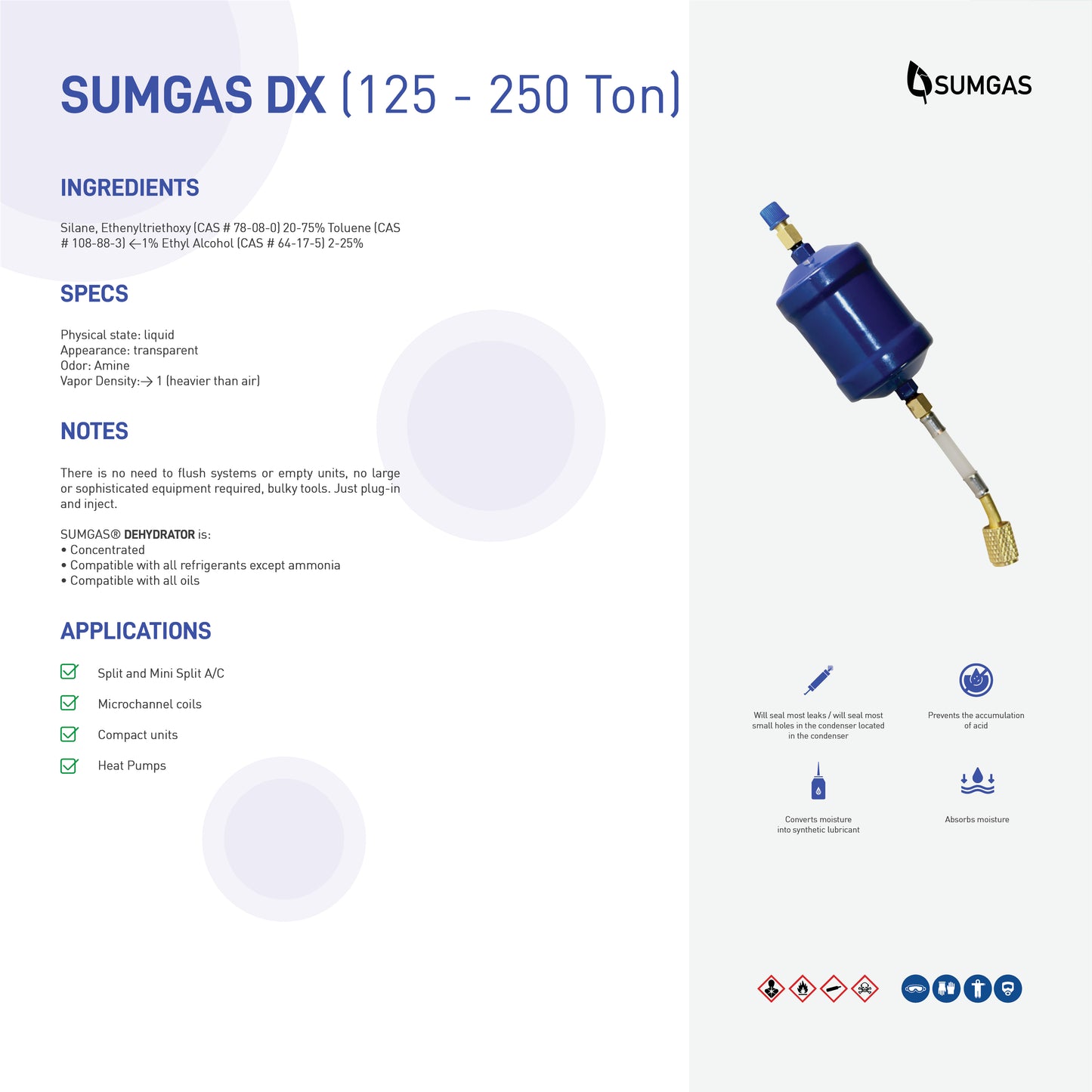 SUMGAS DX (125 - 250 Ton)