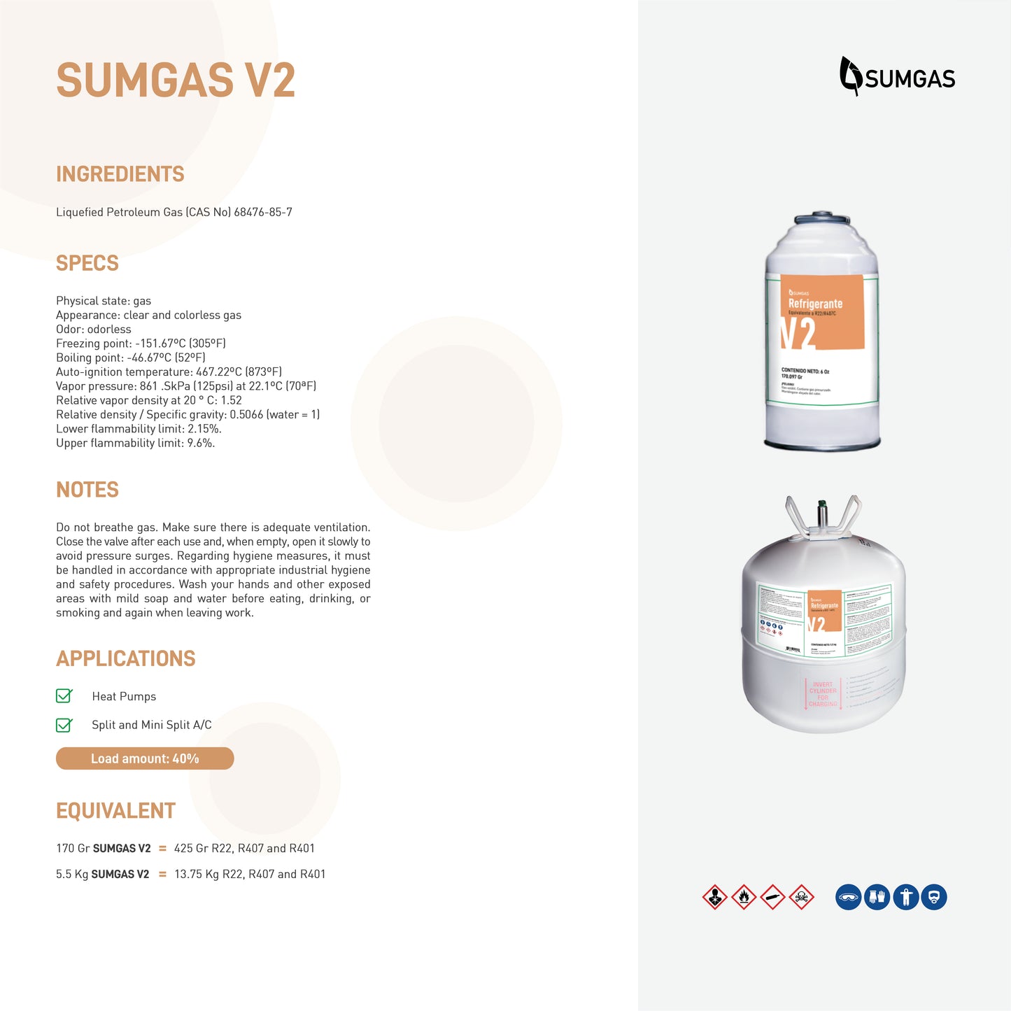 SUMGAS V2