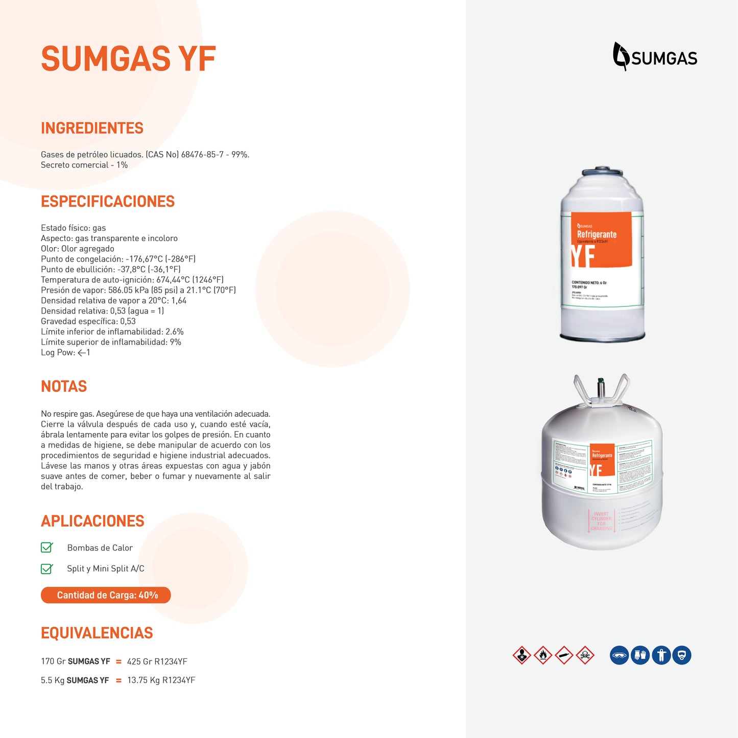 SUMGAS YF